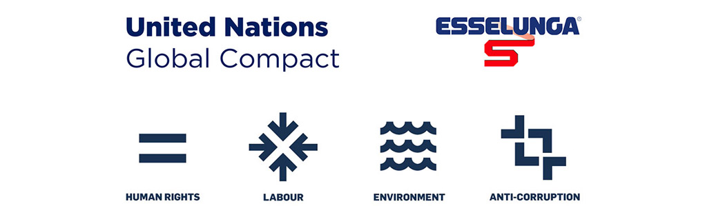 Logo UN Global Compact ed Esselunga con icone che rappresentano i quattro principi: diritti umani, lavoro, ambiente e anticorruzione.