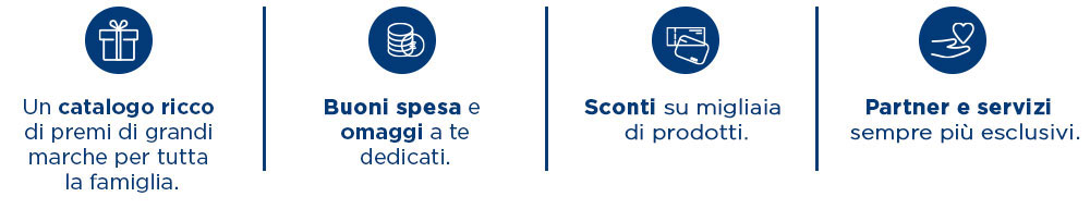 Un catalogo ricco di premi di grandi marche per tutta la famiglia. Buoni spesa e omaggi a te dedicati. Sconti su migliaia di prodotti. Partner e servizi sempre più esclusivi.
