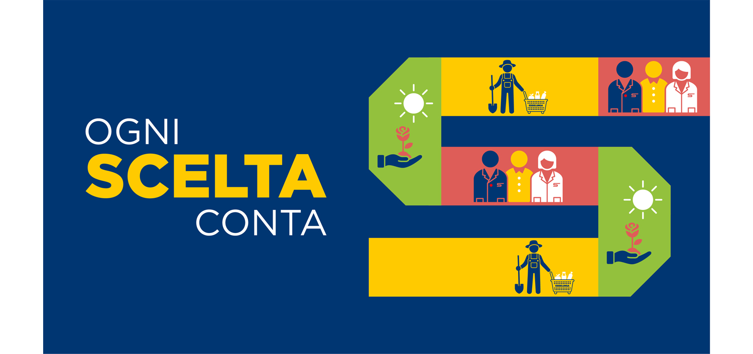 Ogni scelta conta